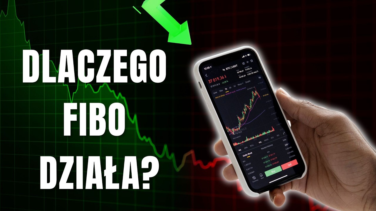 Schody cenowe ZZB na dolarze amerykańskim. Brak zgodności wolumenowej na Bitcoinie #giełda #trader