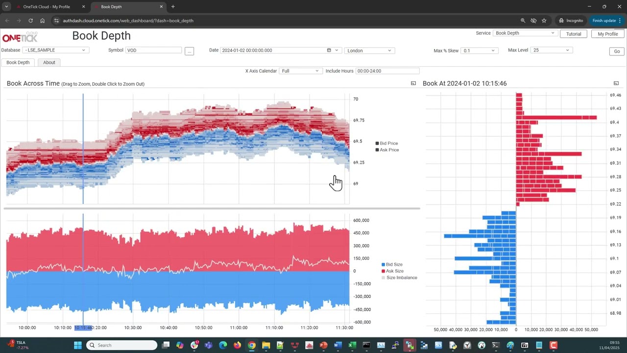 Introduction to OneTick Cloud