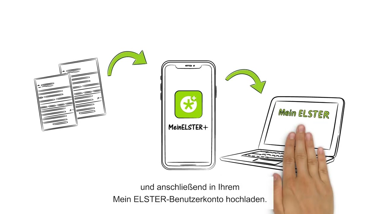 Meine Belege und neue App MeinELSTER+