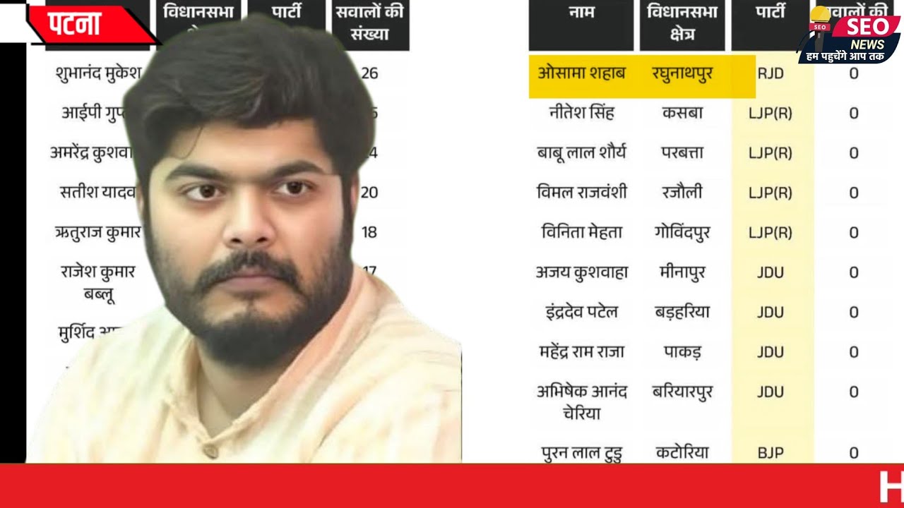 ओसामा सहाब को विधायक बनते ही मिला जीरो देख लीजिए