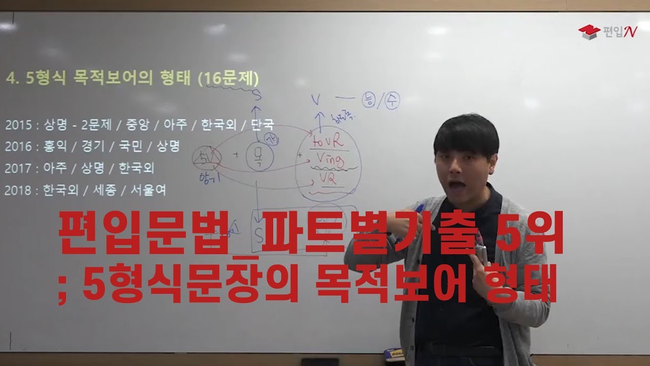 [강민형편입TV] 편입문법 파트별 기출순위 5위 5형식의 목적보어편