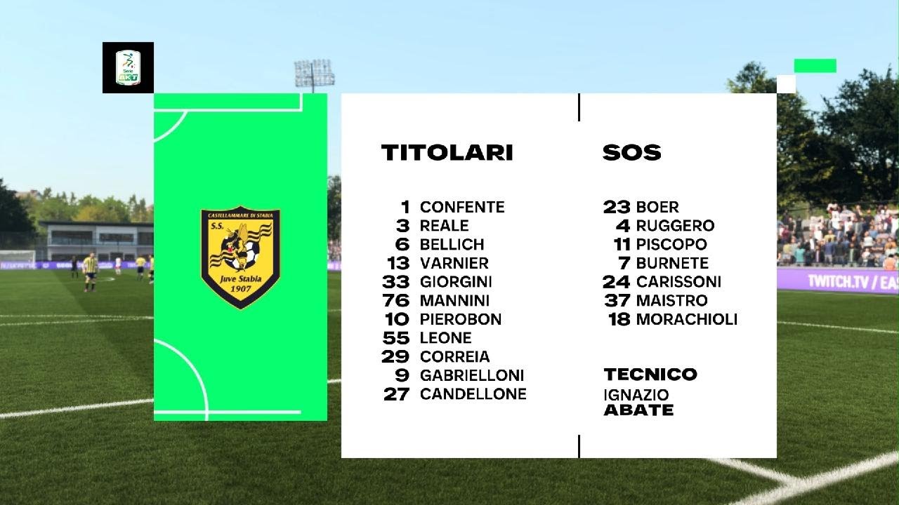 FC 26 carriera giocatore