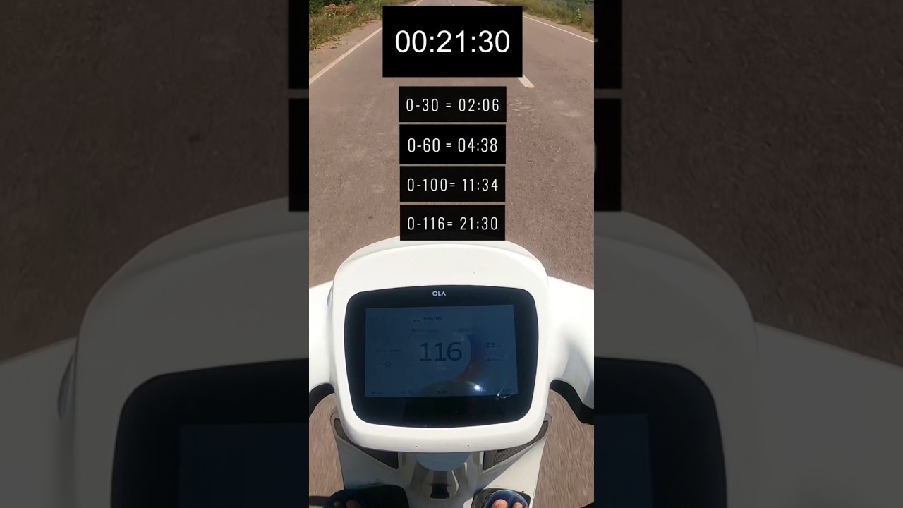 Ola s1 pro top speed test in hyper mode
