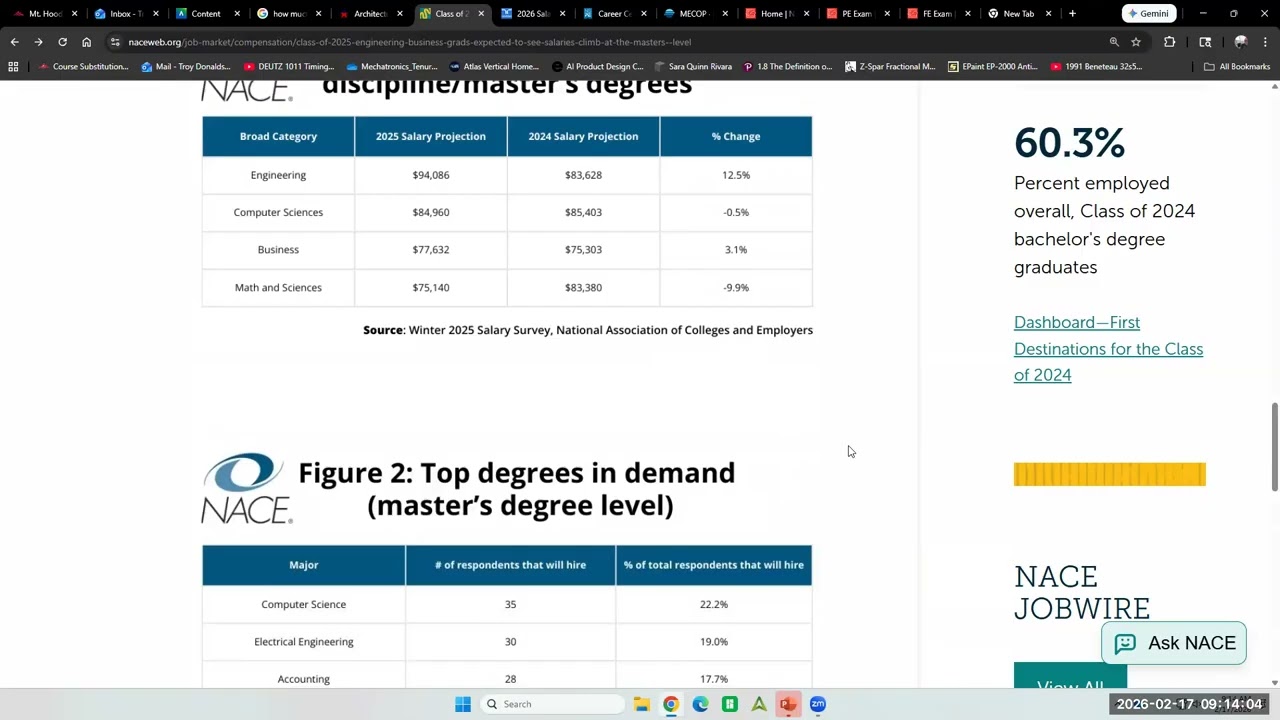 wk7  Tuesday lecture