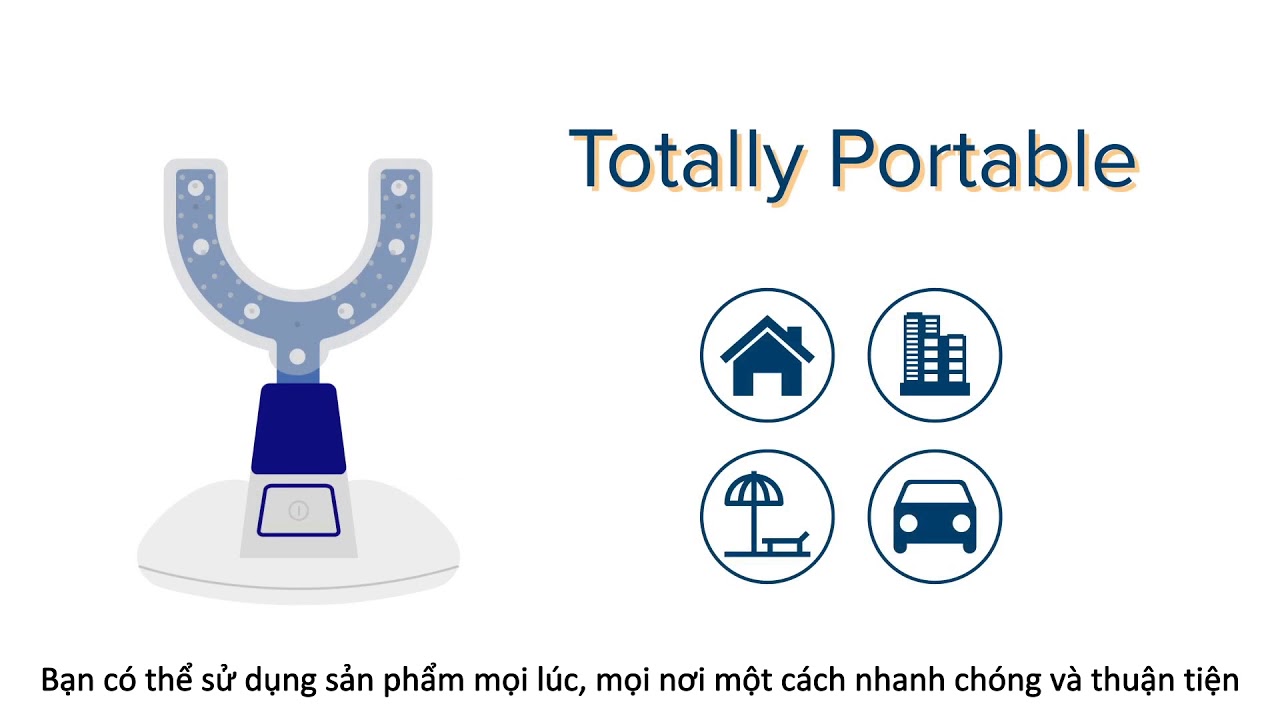 VPro5 - Chỉ 5 PHÚT MỖI NGÀY