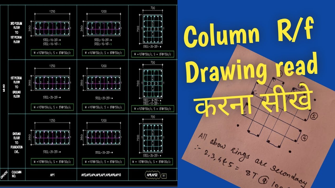 || How to read Column reinforcement drawing || Civil Engineering 