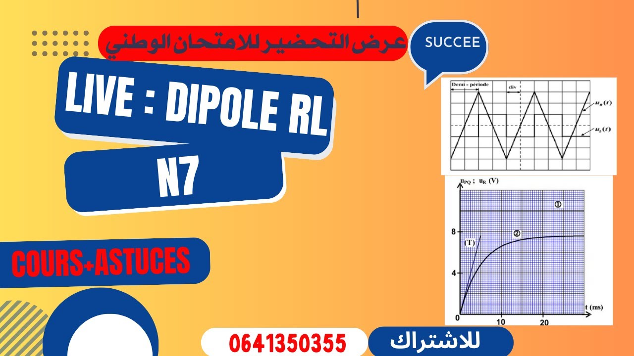 live N7:dipole RL -2 BAC PC SM-Révision