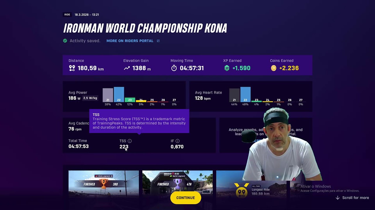 IronMan Kona - Treino longo - Rouvy