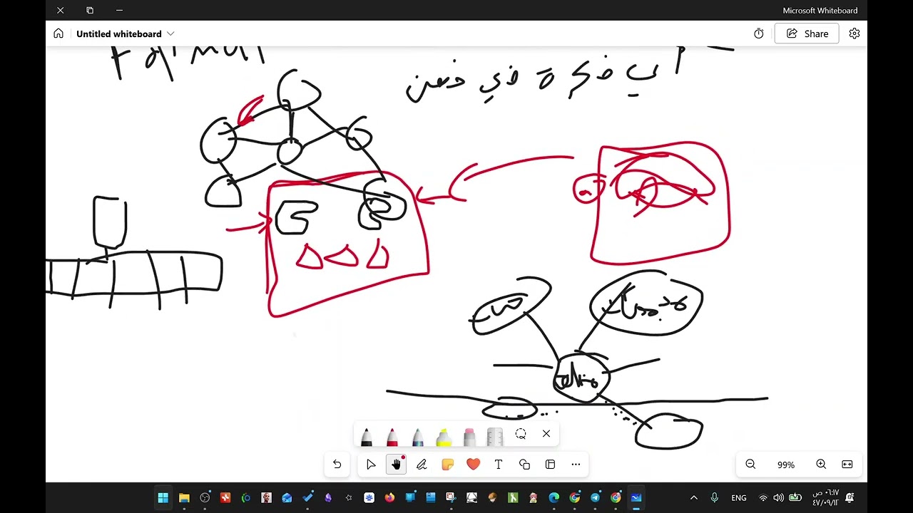 مسودة جبر الأفكار والتحليل الأنطولوجي