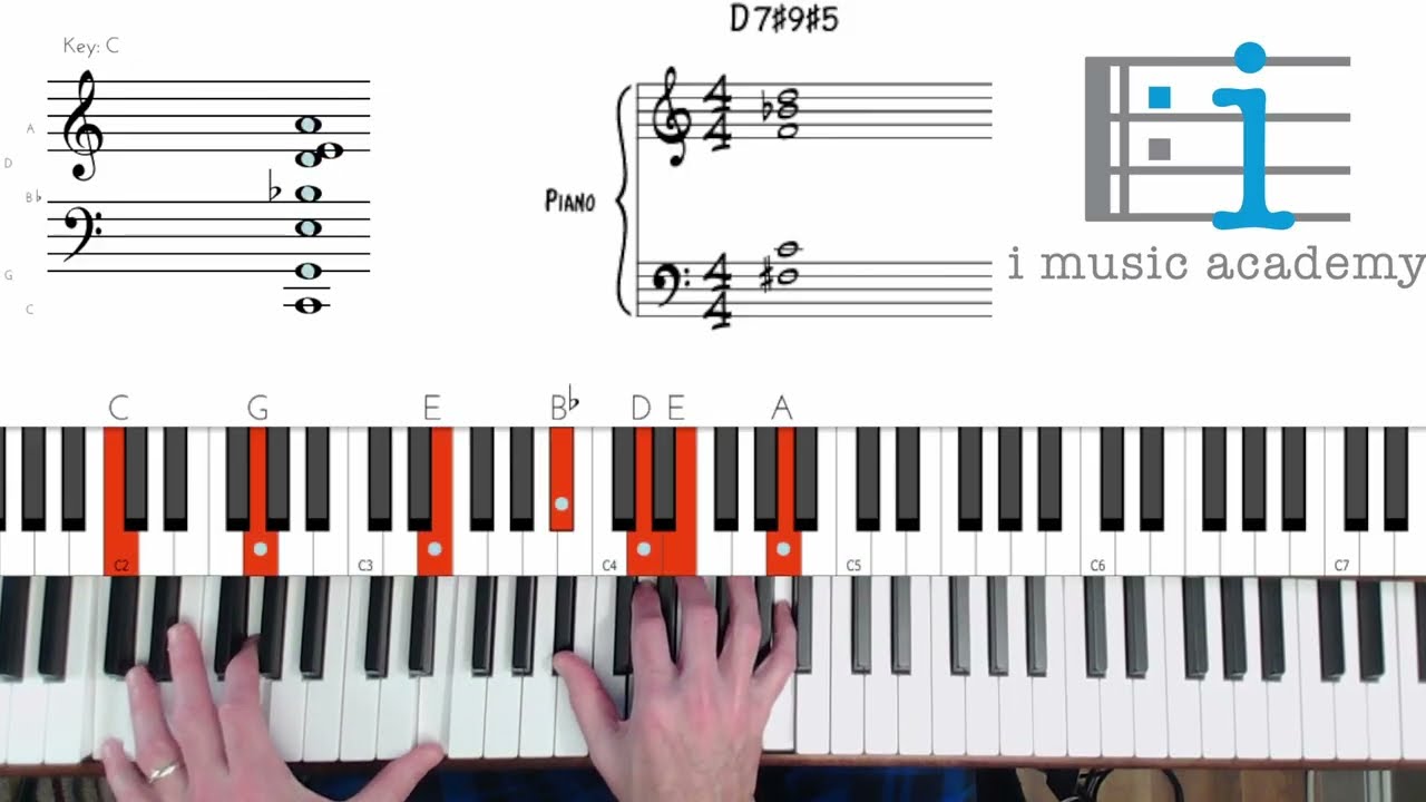 Beautiful Jazz Chords with Context... New course is out! Link below