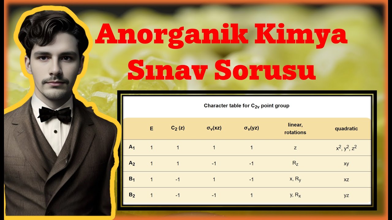 Suyun titreşimsel modları nasıl bulunur?