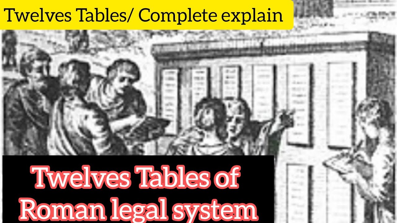 Twelve Tables of Roman Law | Roman Legal System