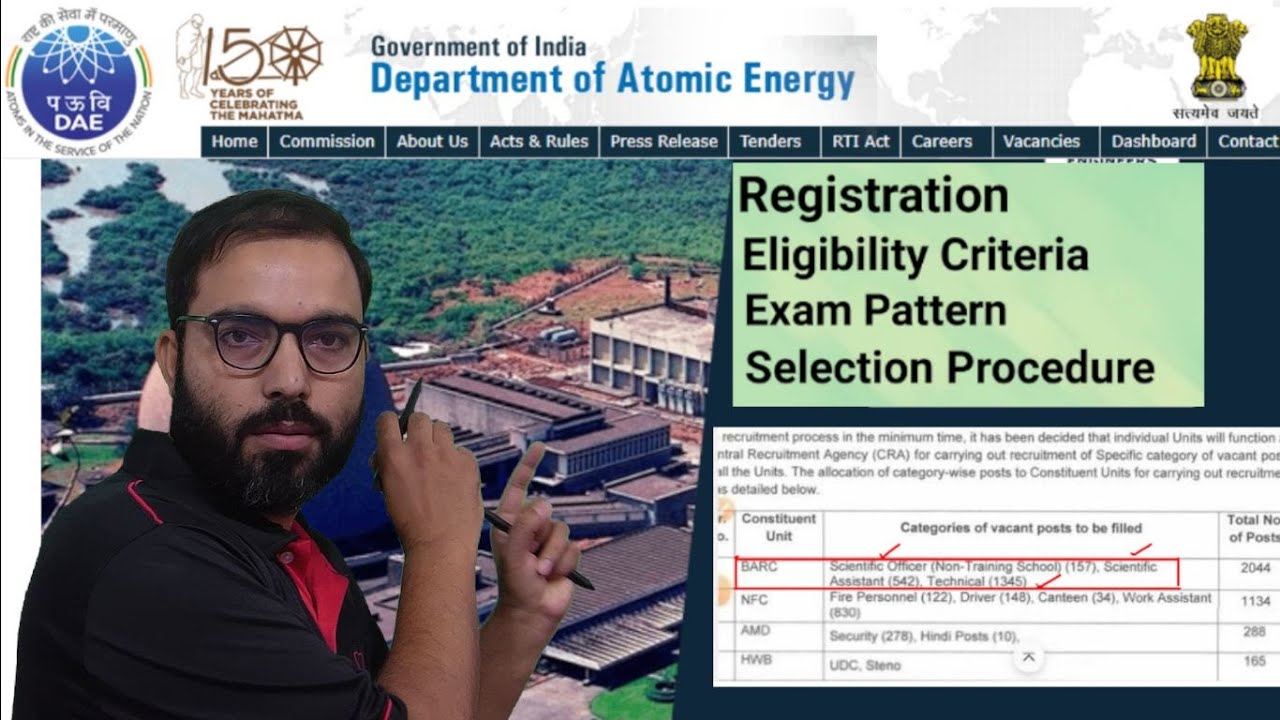 DAE Recruitment 2022 | ( Vacancy -2044) | For Diploma & B.tech  Eligibility | Exam pattern by Rk sir