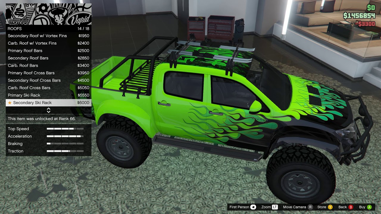 GTA Online Karin Everon Customization
