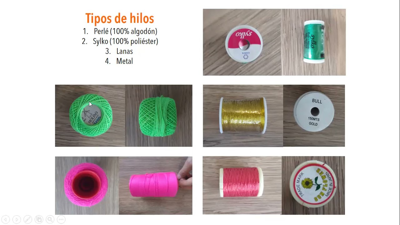 Materiales para Hiloramas