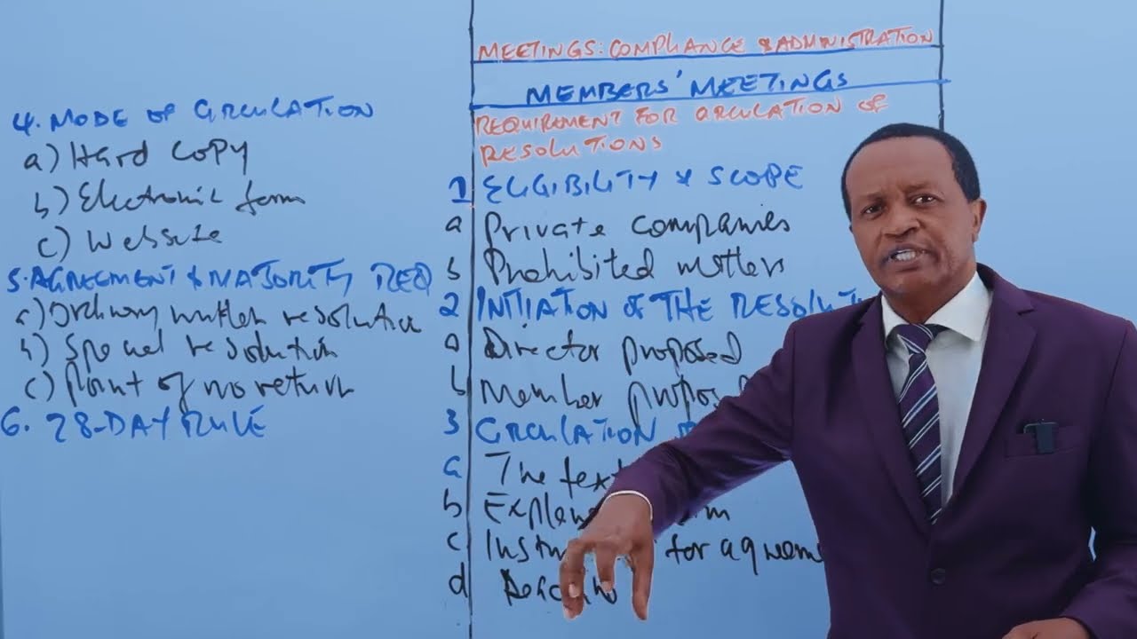 REQUIREMENTS FOR CIRCULATION OF RESOLUTIONS