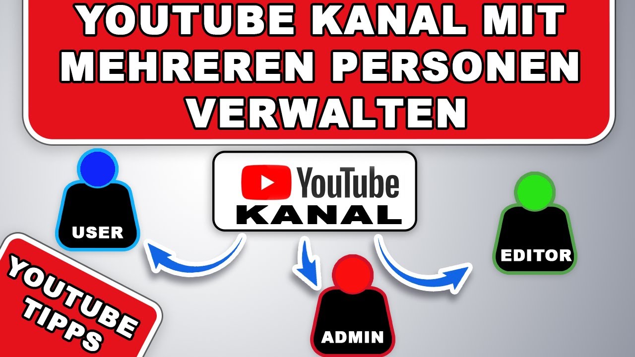 Youtube-Kanal Inhaber wechseln? YouTube Admin hinzuf&uuml;gen? YouTube Berechtigungen verwalten!So geht's