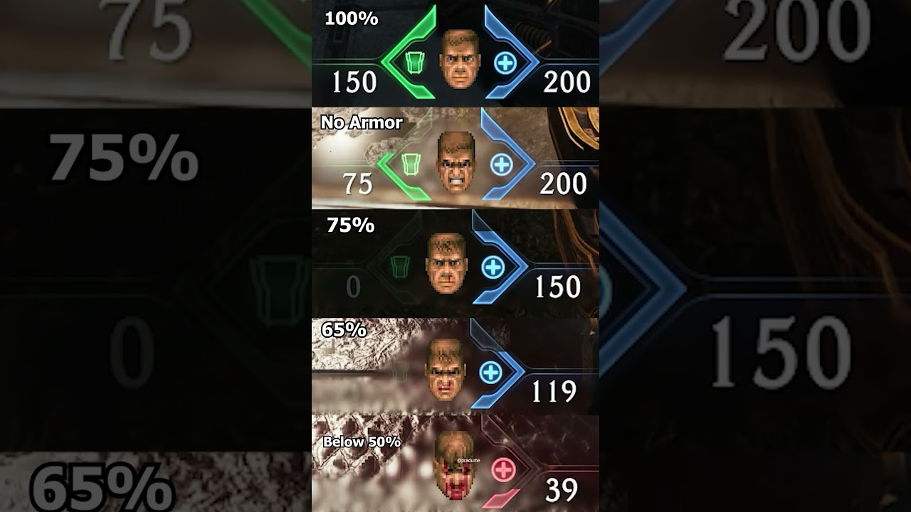 Hud Character Face changes On Health Doom The Dark Ages #shorts #doom