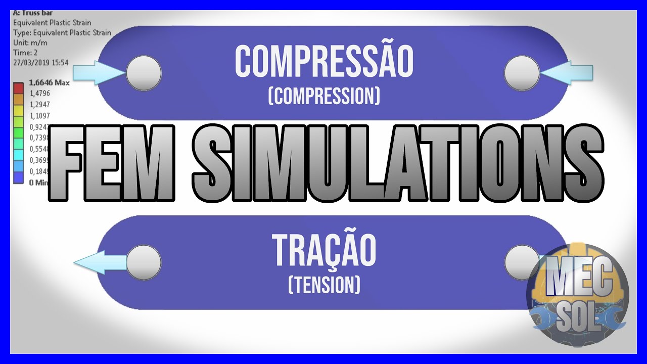 FEM - Tra&ccedil;&atilde;o vs Compress&atilde;o