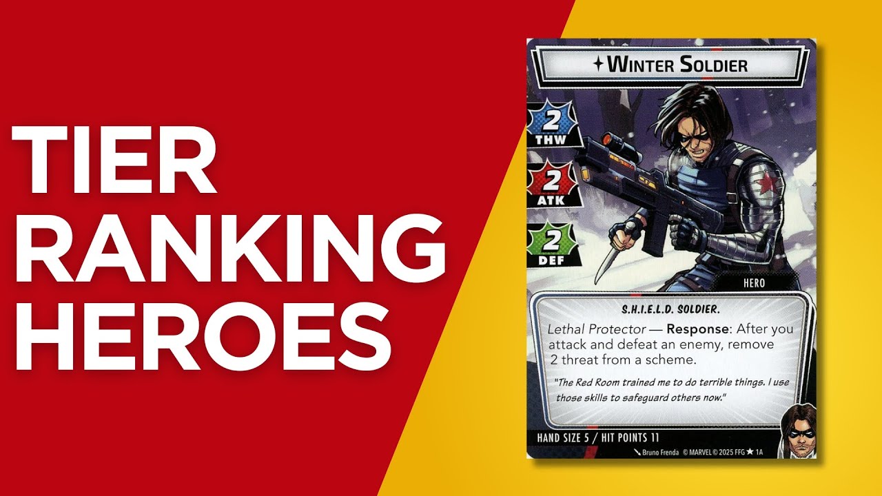 Tier Ranking All Heroes in Marvel Champions Through Agents of S.H.I.E.L.D.