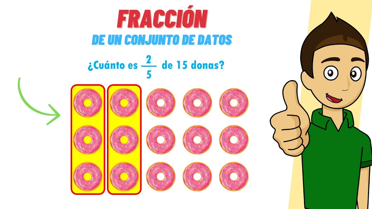 Fracción de un conjunto de datos - Super facil para principiantes