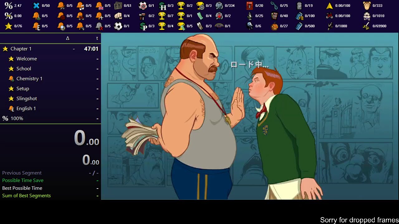 (WR) Bully Scholarship Edition 100% Speedrun (IGT 7:49:16, RTA 8:26:45)