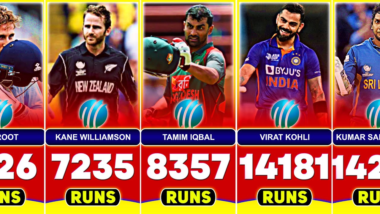 Most Runs in ODI Cricket With Top 50 Batsmen | Video 2025