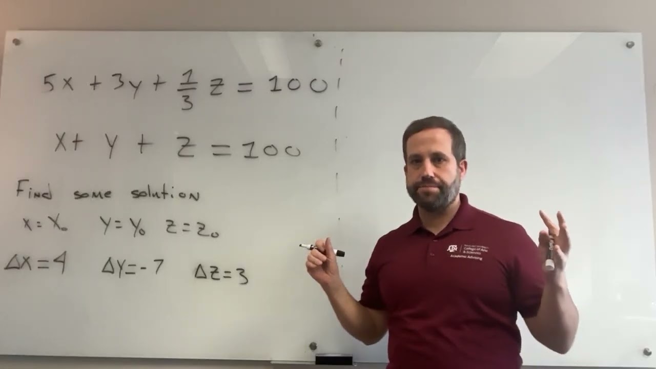 Math 629 Week 5: Solving a System of Equations
