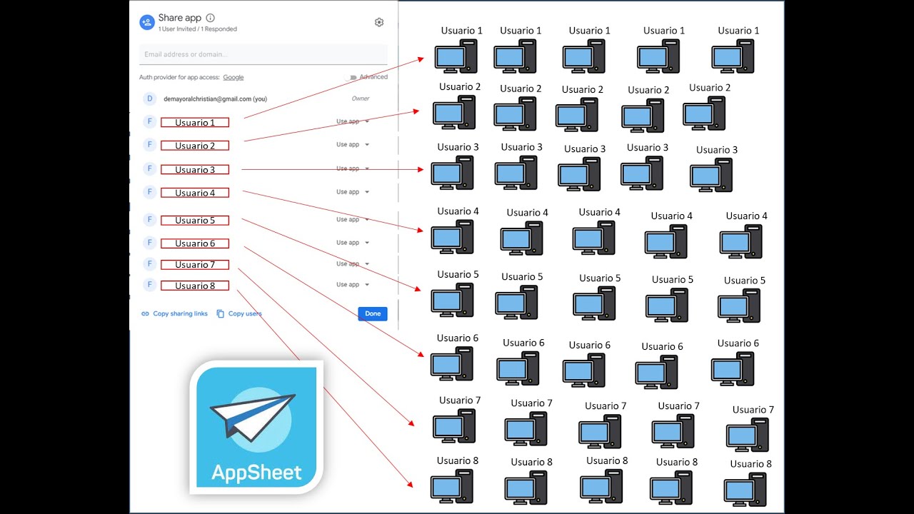 FREE Appsheet cuantos usuarios nos permite appsheet