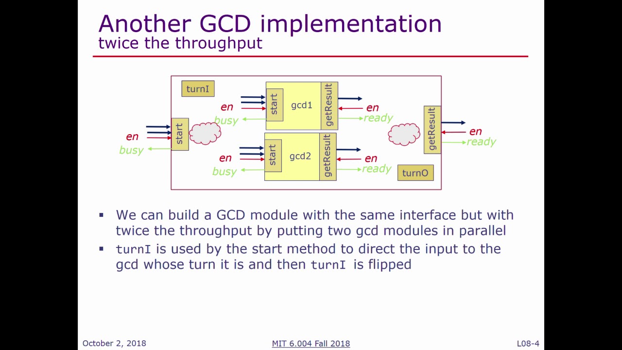 MIT 6.004 L08: Hardware Synthesis from Bluespec