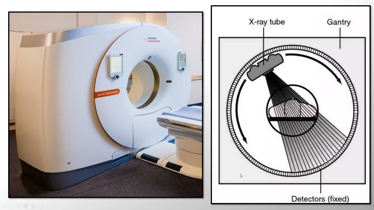 CT &MRI BASICS