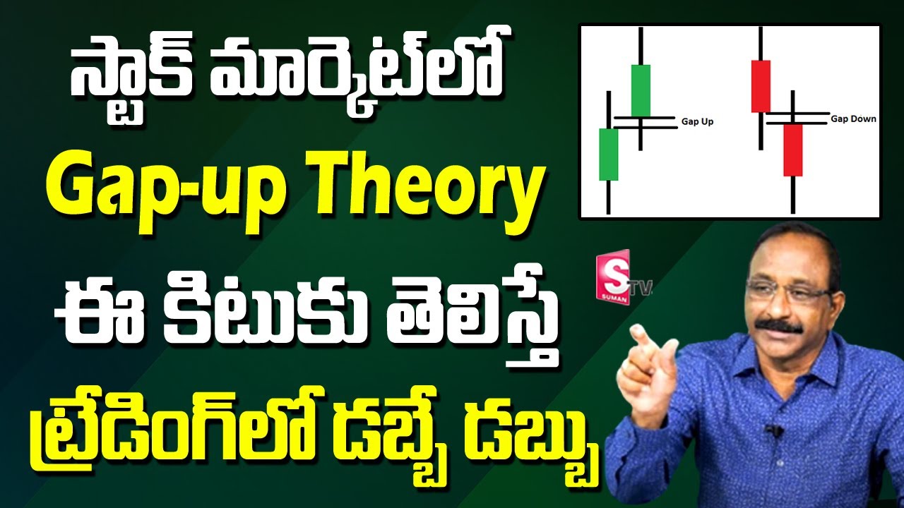 Detailed Analysis On Gap Up Gap Down Theory in Stock Market 2022 | GV Satyanarayana