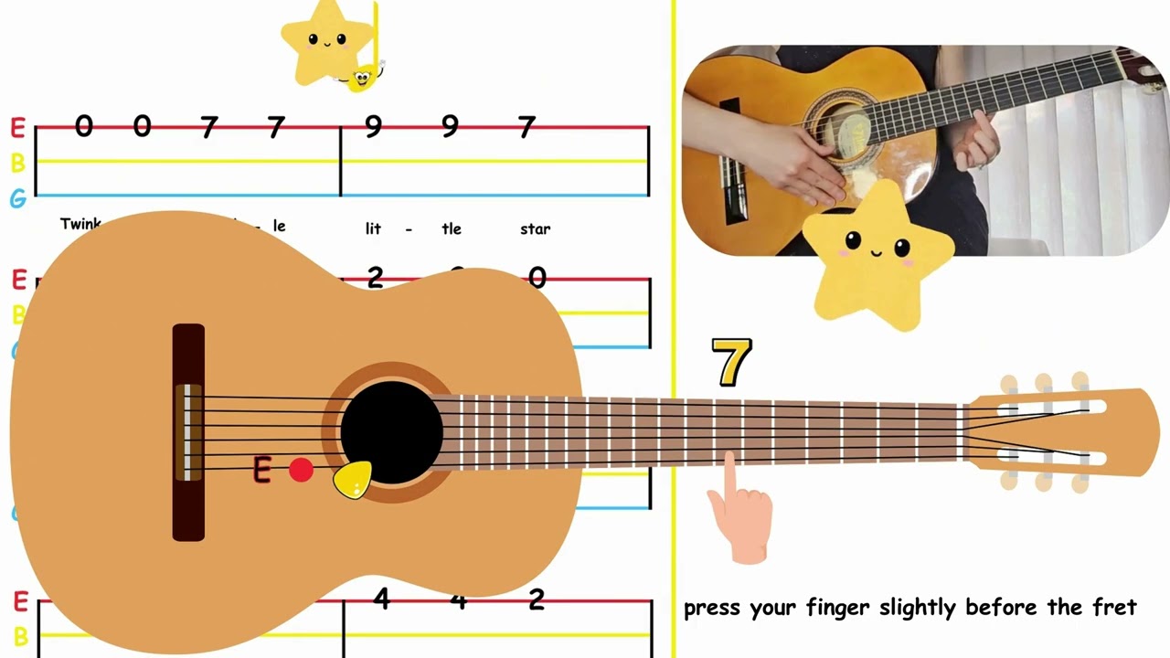 Video 5 - Twinkle Little Star on ONE String | First Guitar Lesson For Kids with Smiley Note