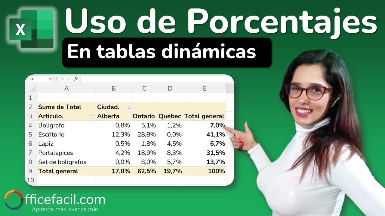 Porcentajes en tablas dinámicas Excel