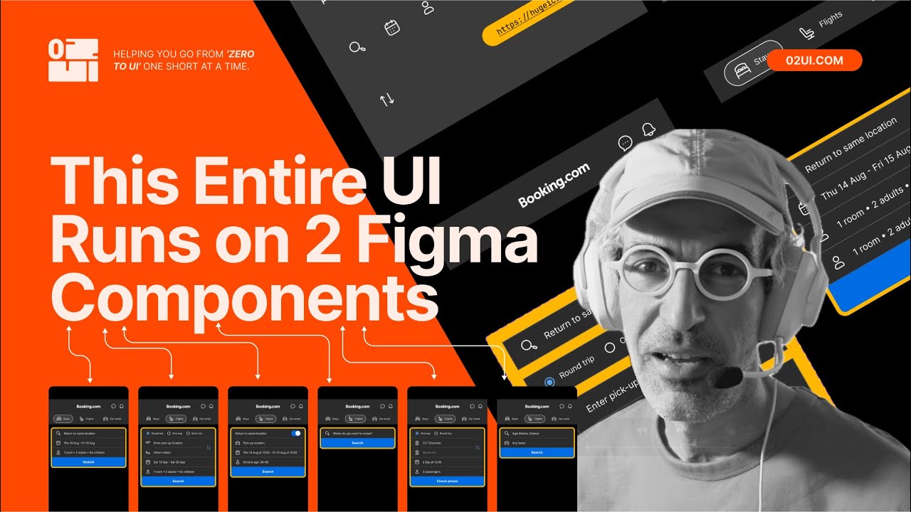 Master Components, Variants and Auto Layout in Figma 1 Hour Full UI Guide (2025)