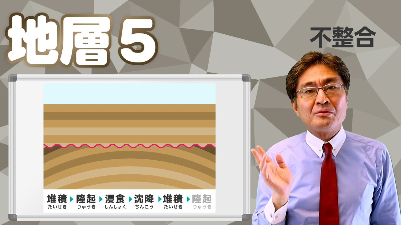 地層5 不整合　（大地の変化9 基本編)