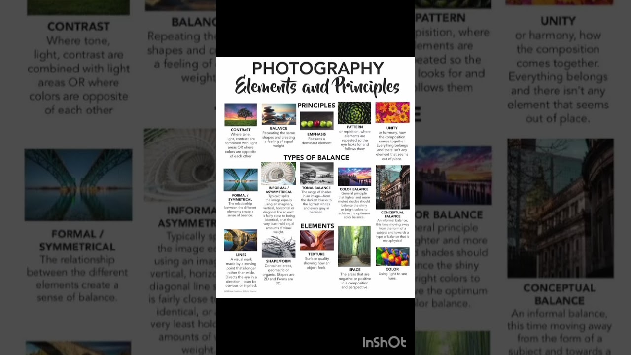 The ONLY Photography Cheat Sheet You Need! 📸
