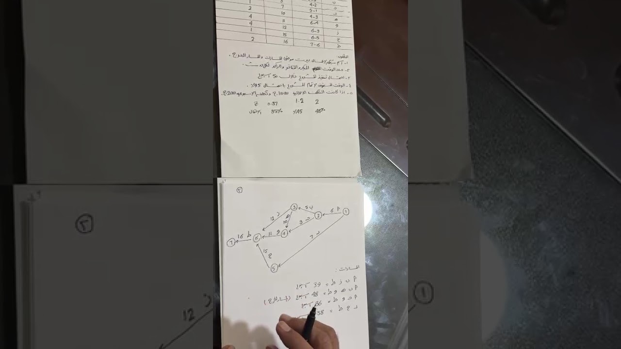 الجزء الثاني الأساليب الكميه المستوي الرابع جميع التخصصات د/ عبد الرحيم بسيونيpart1