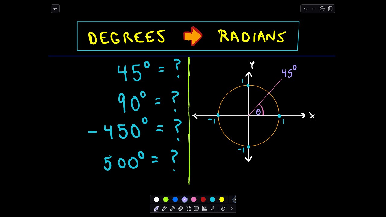 Degrees to Radians