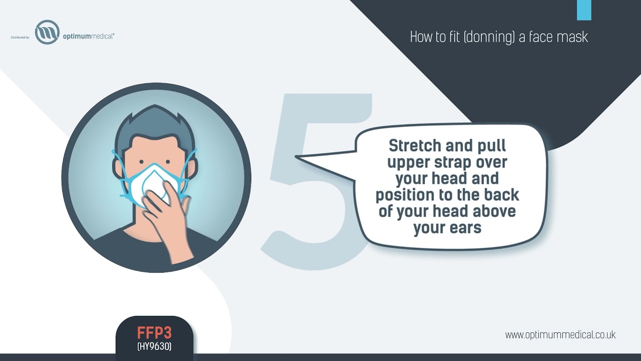 How to fit a non-valved FFP3 Face Mask