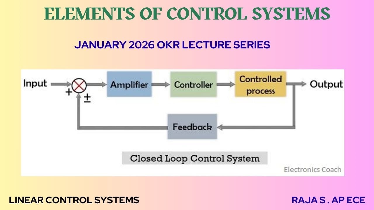 Elements of Control system | Linear Control Systems | SNS Institutions