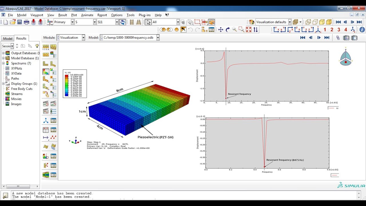 Resonant frequency of piezoelectric Abaqus