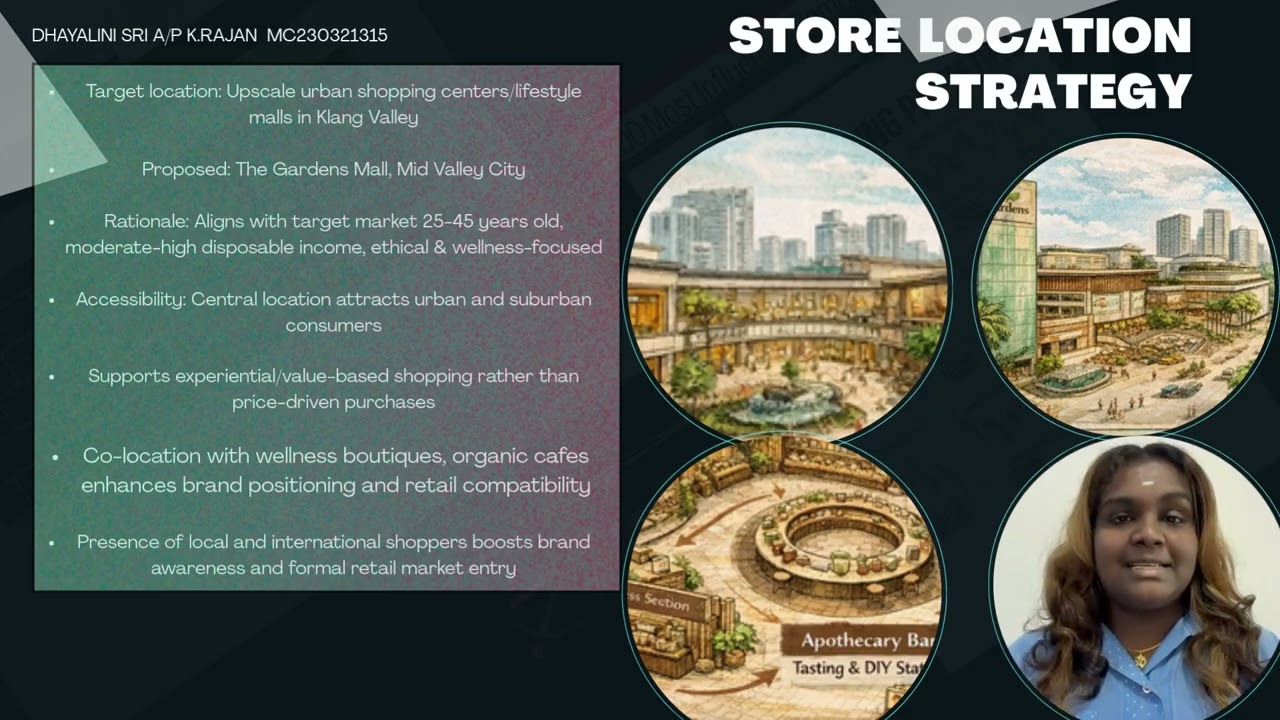 RETAIL MANAGEMENT BARB4203/MC-011 GROUP ASSIGNMENT (GROUP 1  PRESENTATION VIDEO)