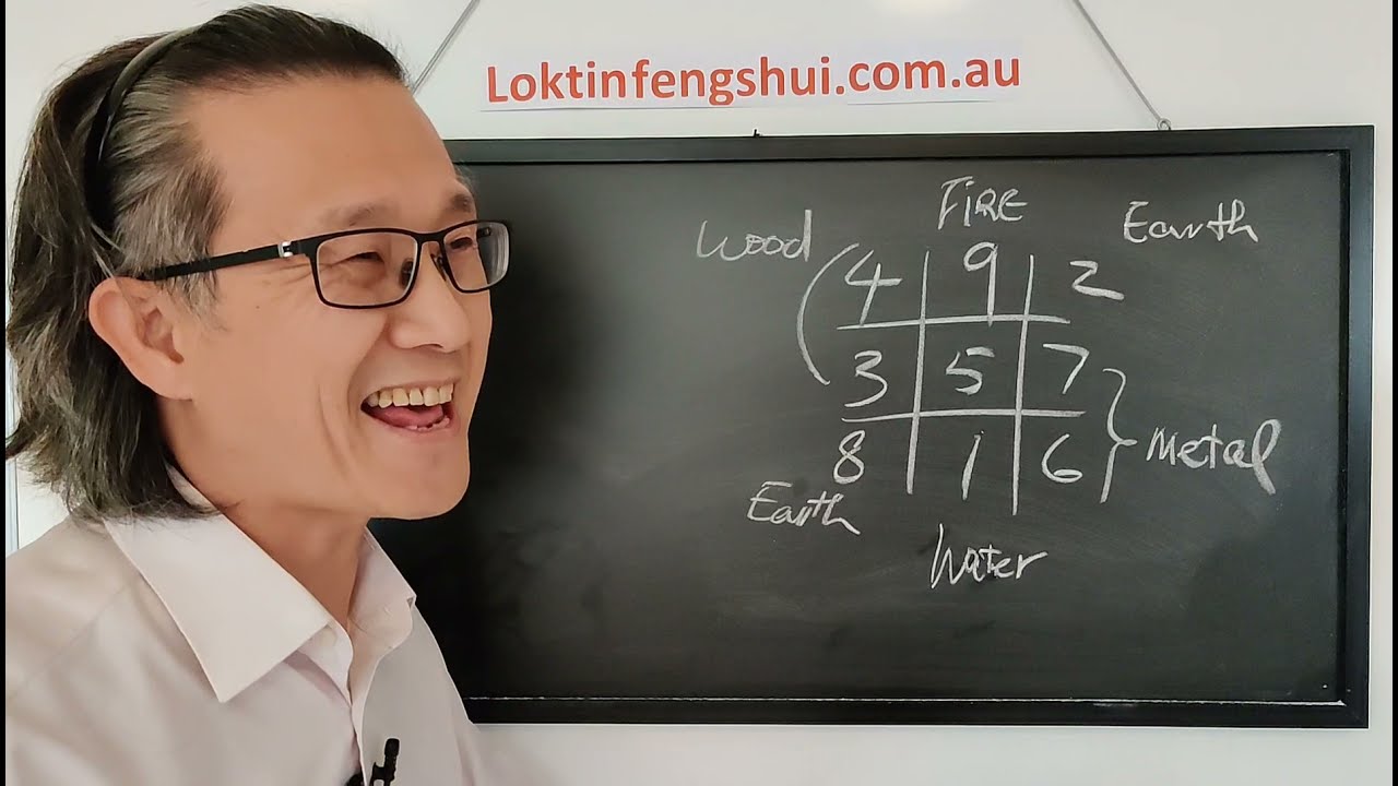Feng shui for beginners #43: Easy to apply 9 Palaces Flying star Feng shui