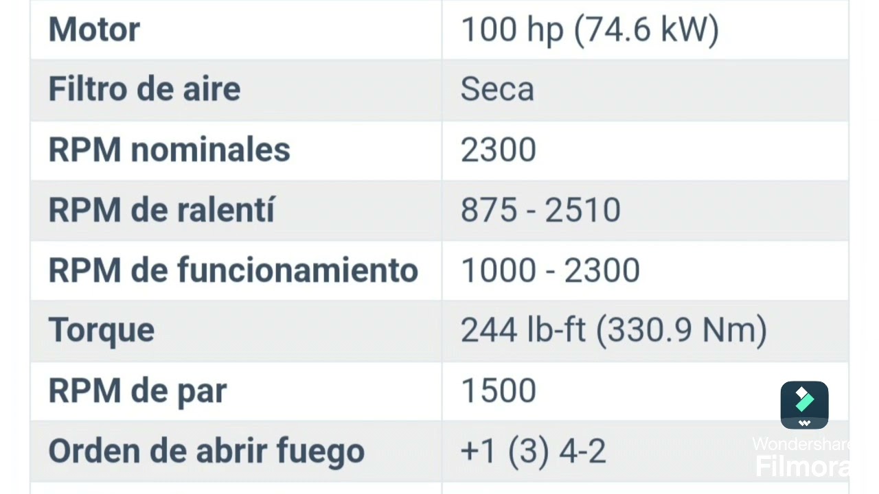 Lo que DEBES SABER  sobre el john deere 6320(versión europeo)🚜🌿🌾🌽@AgroUruguay