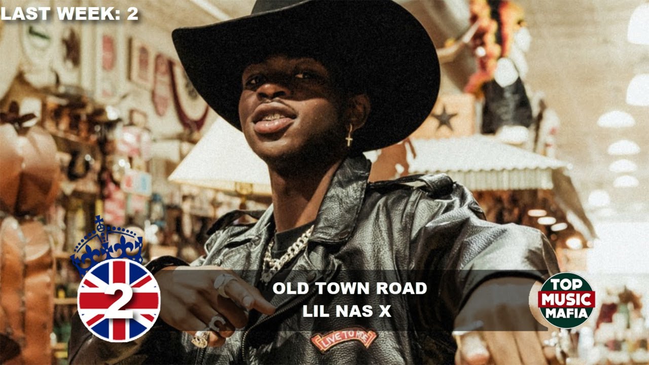 Top 40 Songs of The Week - June 8, 2019 (UK BBC CHART)
