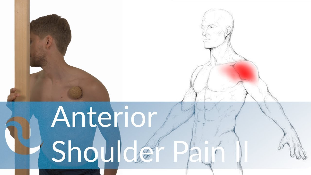 Anterior Shoulder Pain - Self Relief / Part II
