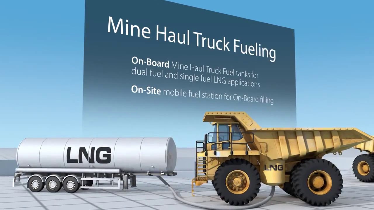 LNG Storage and Transport Solutions