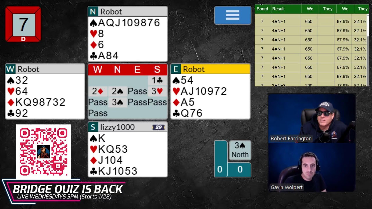 The Wednesday Morning Tournament #275