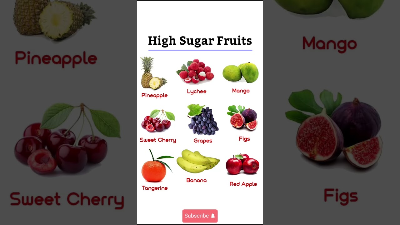 Top 9 High Sugar Fruits You Should Eat in Moderation 🍍🍌🍒